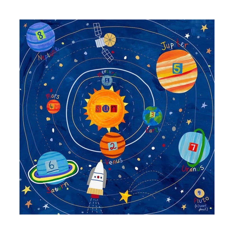 Oopsy Daisy Too's Blast Off! - Solar System Canvas Wall Art Size 21x21
